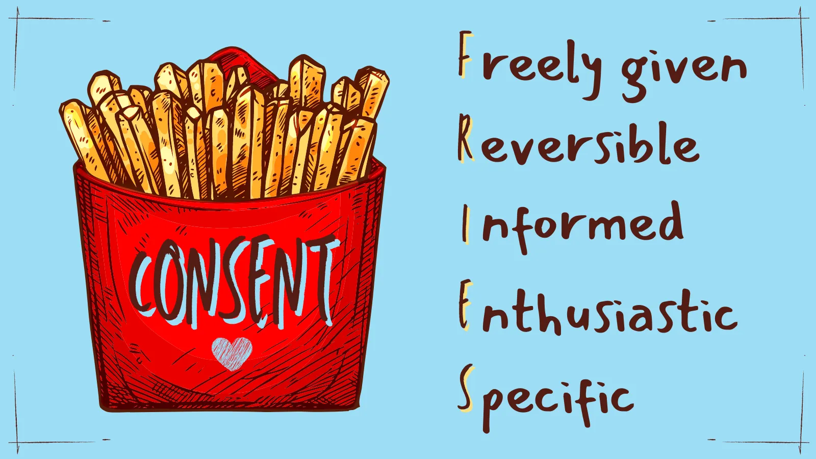 FRIES - Consent is Freely given, Revocable, Informed, Enthusiastic and Specific